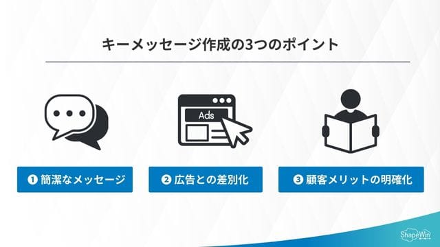 キーメッセージを作成する際の3つのポイント